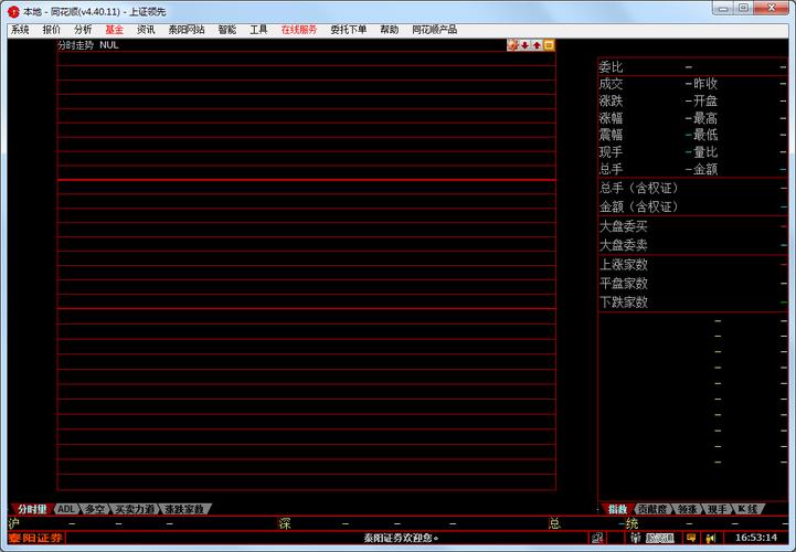 泰阳证券软件下载（泰阳证券官网）