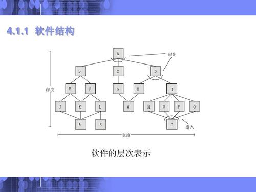 下载结构软件m（结构软件有哪些）