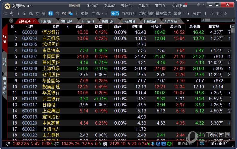 交易师专业版软件下载（交易师这个软件好用吗）