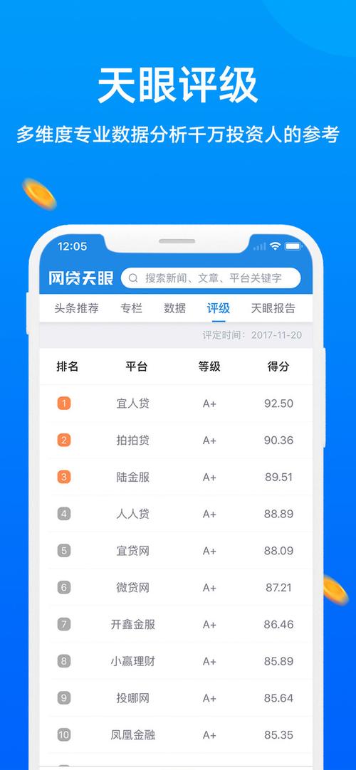 网贷天眼app下载（网贷天眼app下载官网）