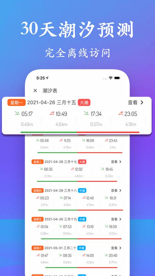 潮汐app下载（潮汐表app）