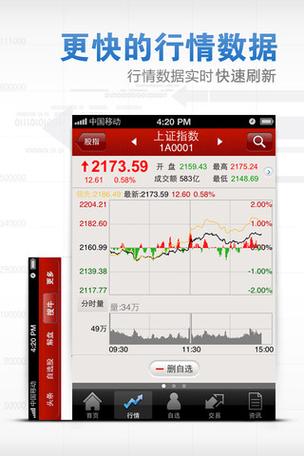 手机炒股下载什么软件好（手机炒股下载什么软件好一点）