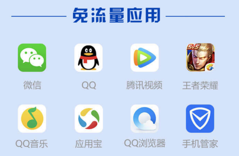 腾讯下载软件的app（腾讯下载软件的app叫什么）