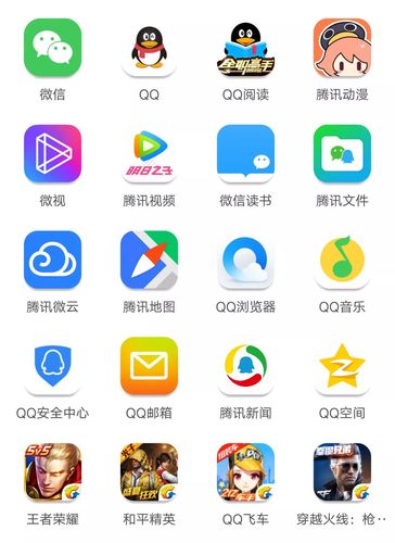 腾讯下载软件的app（腾讯下载软件的app叫什么）