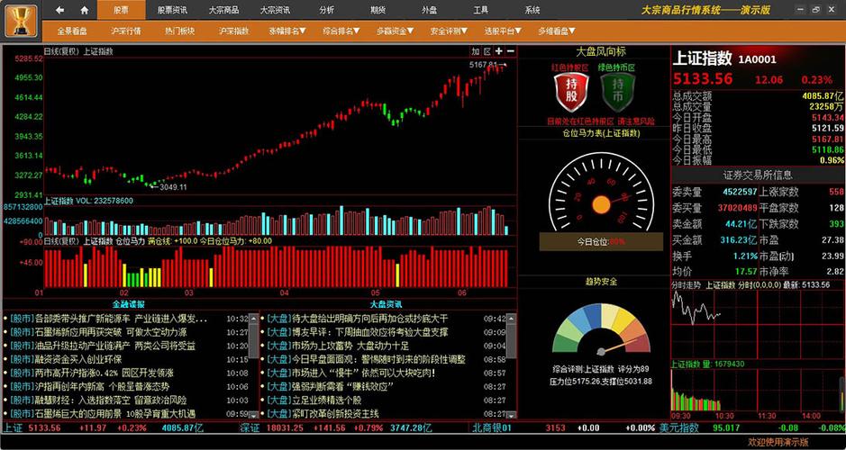 选股软件免费下载（选股软件官网）