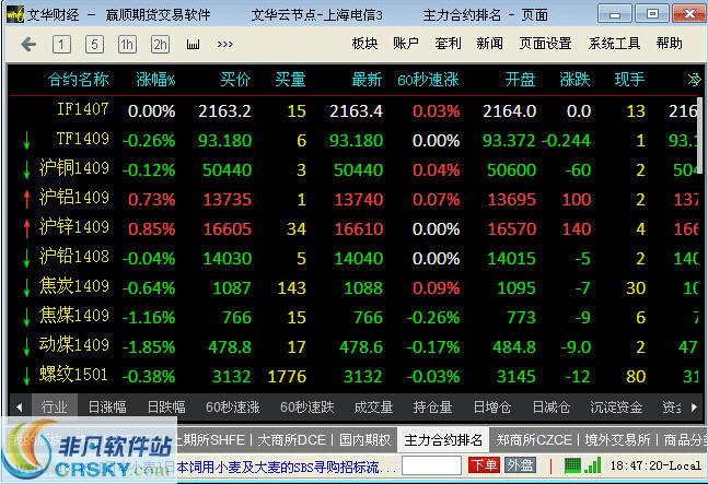 期货交易下载什么软件（期货交易使用什么软件下载）