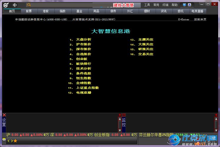 中信建投大智慧软件下载（中信建投安卓版）