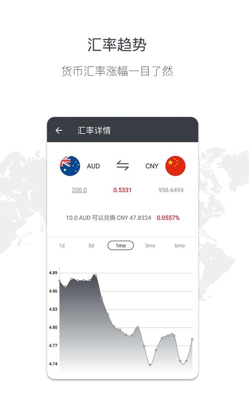 安卓app下载量查询（app下载统计查询）