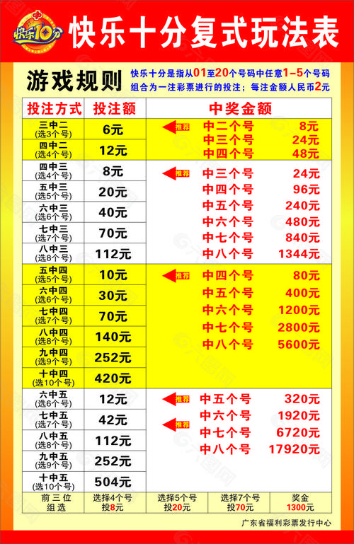 天津快乐十分软件下载（天津快乐十分彩票网）