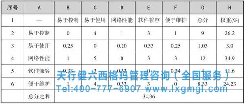 矩阵控制软件下载（matrixcontrol 矩阵控制软件）