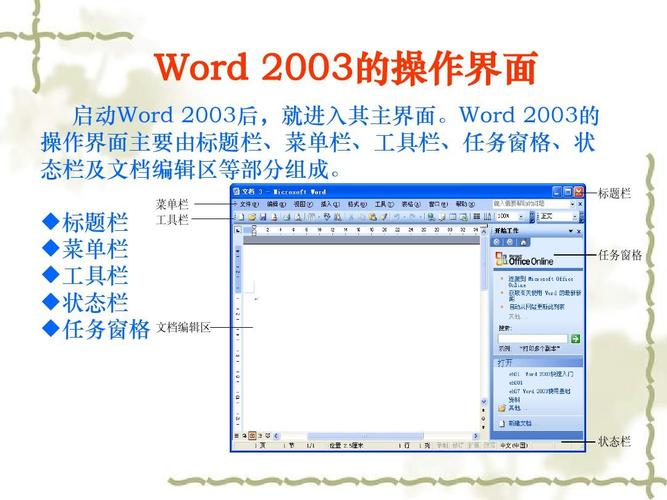 下载word2003软件（word2003在哪下载）