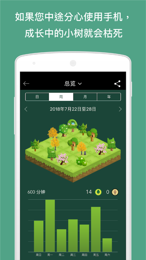 forestapp下载（forest,下载）