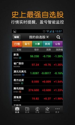 下载万得股票软件（万得股票手机下载安装）