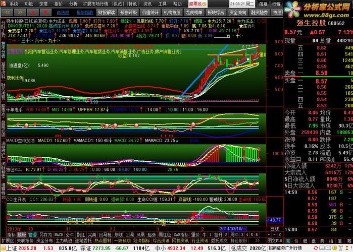 下载通达信炒股软件手机版下载（通达信软件下载手机版官方下载）