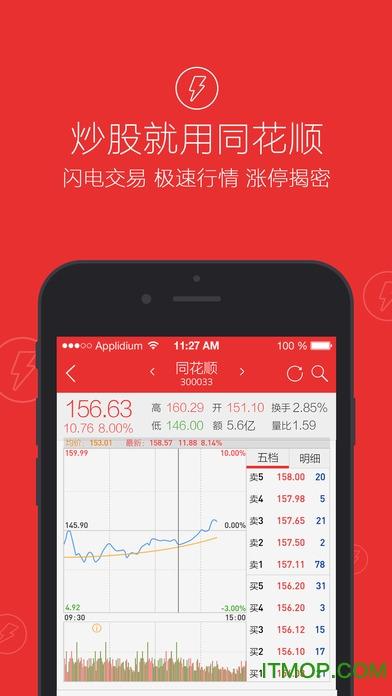 苹果炒股软件下载（苹果炒股软件哪个好）
