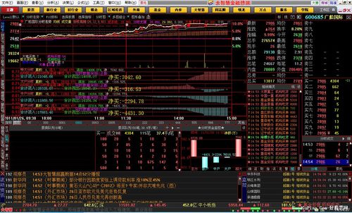 通信达炒股软件下载（通信达炒股软件手机版）