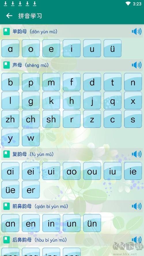 拼音汉语软件下载（汉语拼音app）