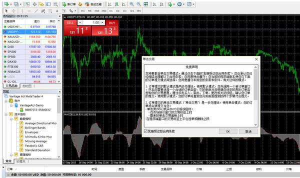 炒外汇模拟软件下载（炒外汇行情软件）