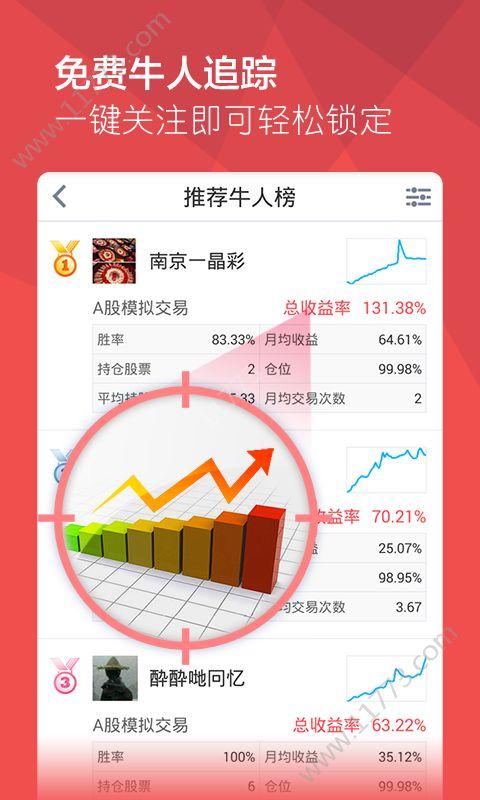 牛股软件下载（牛股软件下载版）