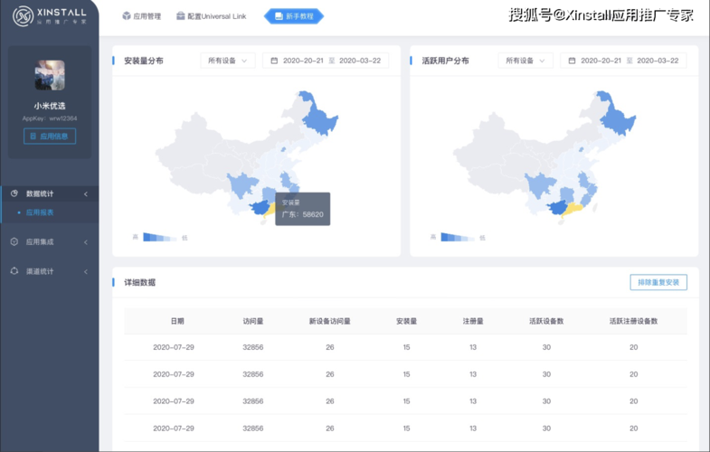 app下载量查询工具（app的下载量怎么看）