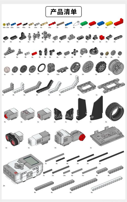 ev3教育版软件下载（ev3教育版图纸）