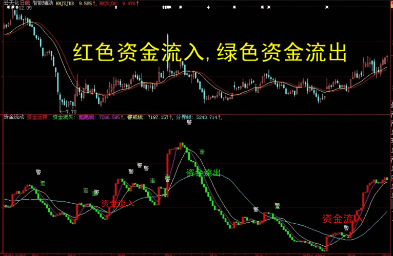 航海家炒股软件下载（航海家股票分析软件）