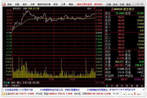 通达信期货软件下载（通达信期货手机版官方下载）