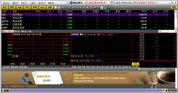 分析黄金的软件下载（分析现货黄金行情用哪个软件）