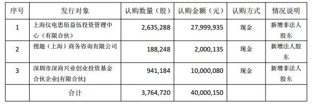 蓝泰源app官网下载（蓝泰源股票）