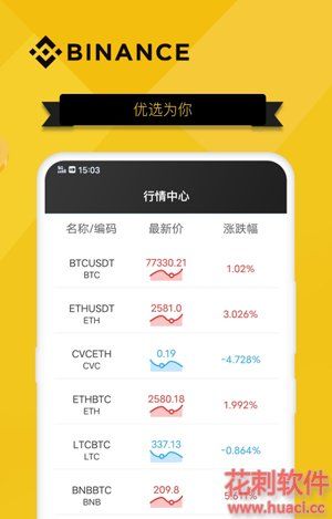 大比特app下载（大比特交易平台登录topbtc）