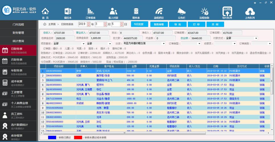 影楼软件下载第一站（影楼系统软件）