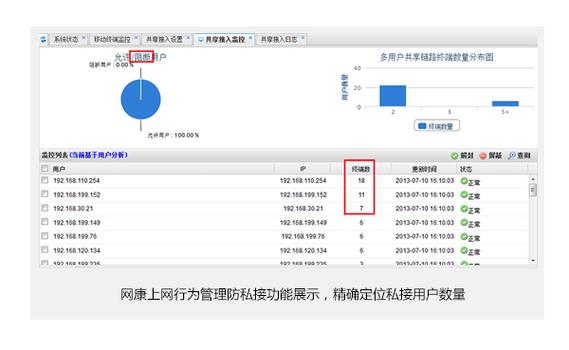 上网行为管理软件下载的简单介绍