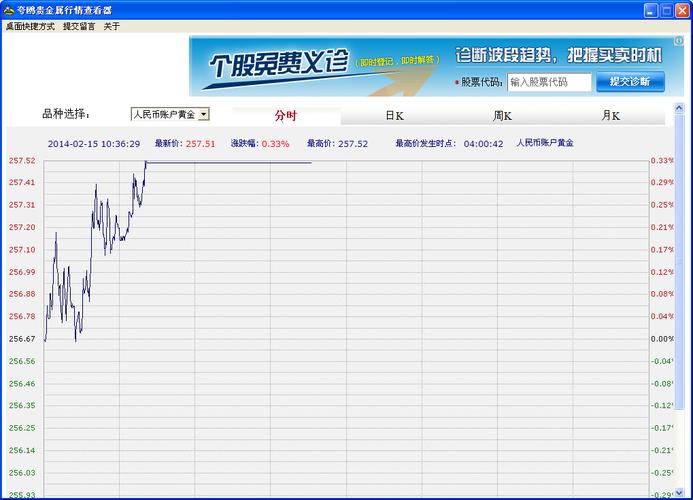 金属行情软件下载（金属行情软件哪个最好）