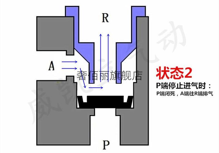 快排软件下载（快排 topk）