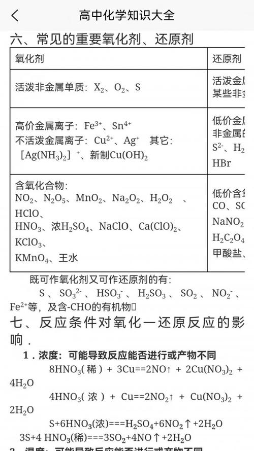 化学高中软件下载（高中化学大全软件下载）