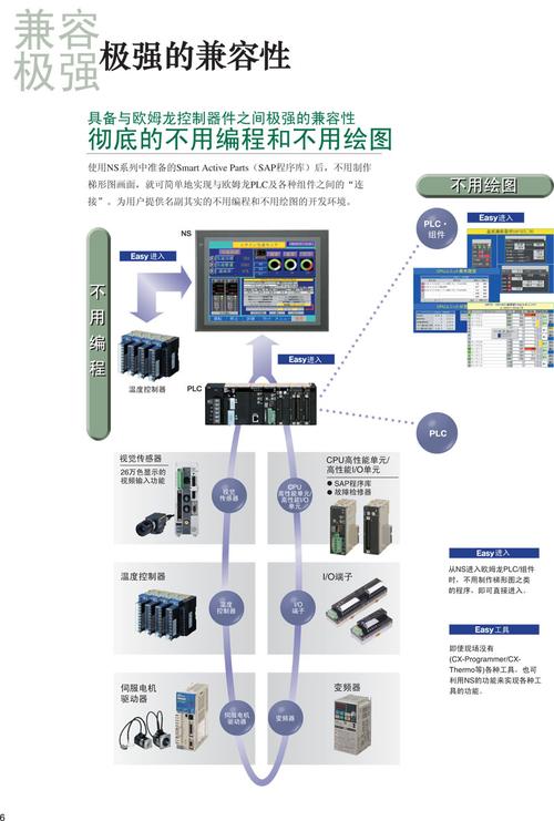 欧姆龙触摸屏软件下载（欧姆龙触摸屏软件下载教程）