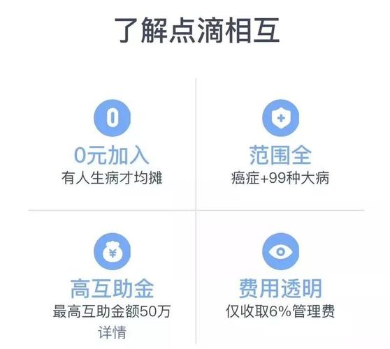 点滴金融app下载（点滴金融平台）