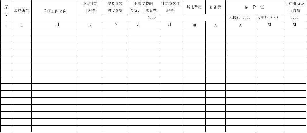 通信概预算软件下载（通信概预算表格）