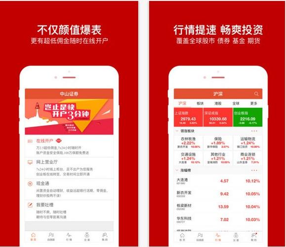 中山证券app下载（中山证券app下载安装）