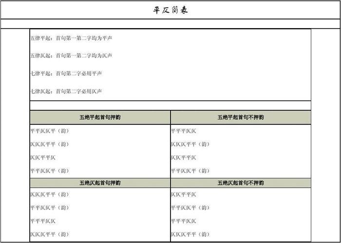 平仄软件下载（平仄lite软件）