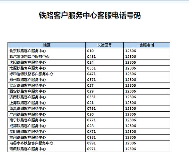 有票儿app下载（有票网客服电话是多少）