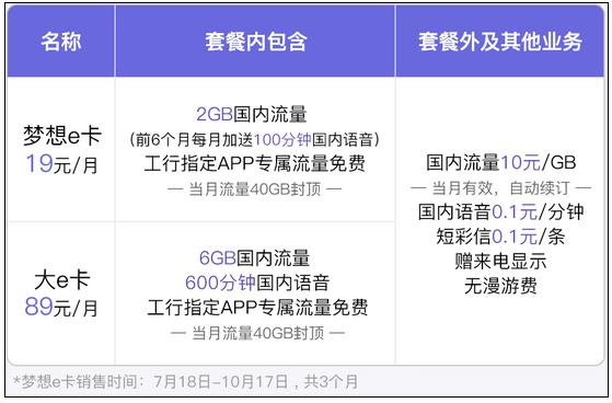 工银融e联app下载（银联商务app下载）