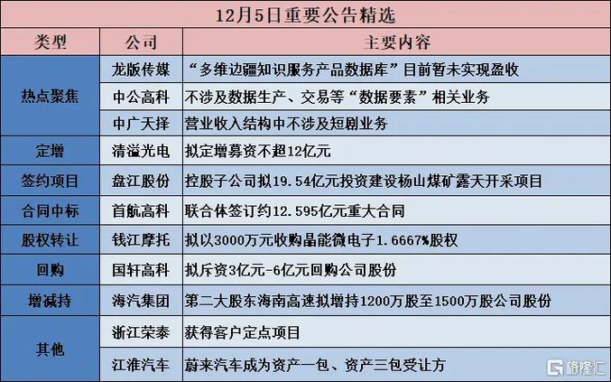 新华产权行情软件下载（新华资产）