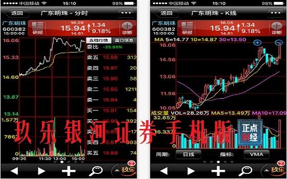 银河久乐股票软件下载（银河玖乐手机炒股软件）