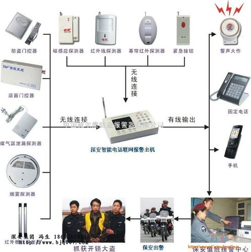 家安宝软件下载（家安宝摄像头使用说明）