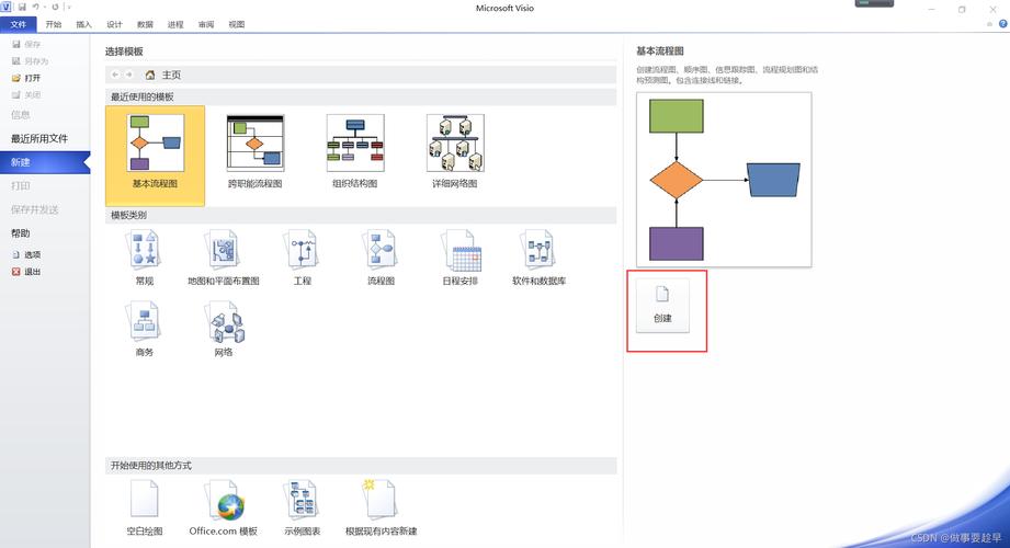 visio绘图软件下载（visio画图软件使用方法）