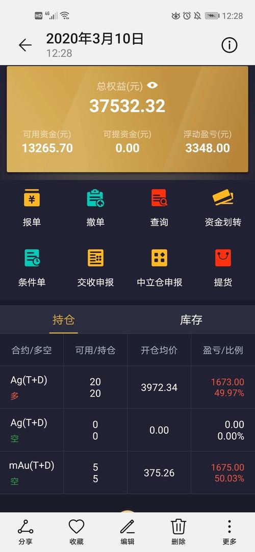 上海黄金软件下载（上海黄金交易软件）