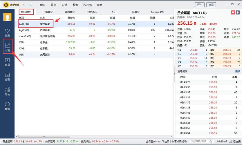 上海黄金软件下载（上海黄金交易软件）