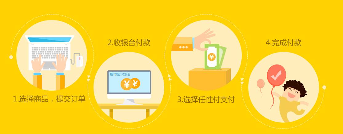 任信用app怎么下载（任信付怎么样）