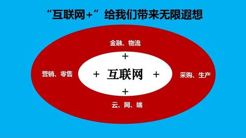 万众商帮APP下载（万众联商电子商务有限公司）